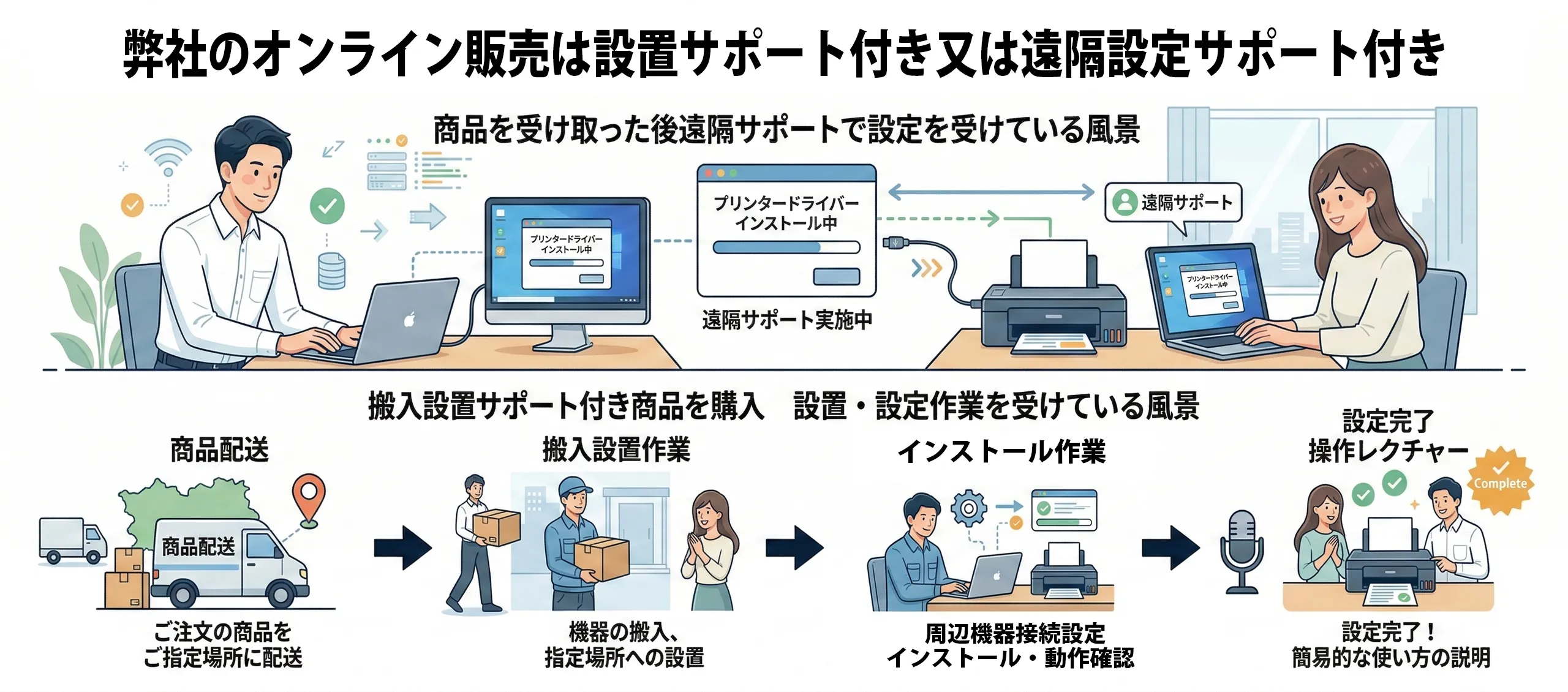 エスアンドエス　オンラインショップ